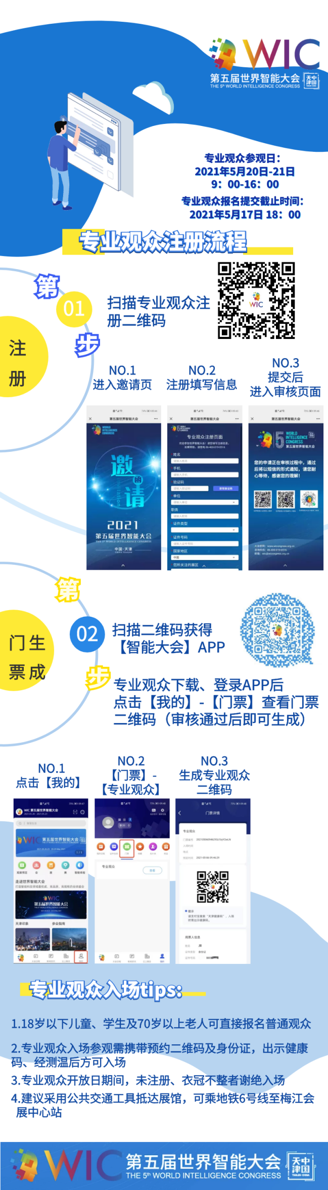 第五屆世界智能大會(huì)觀展通知(圖1)